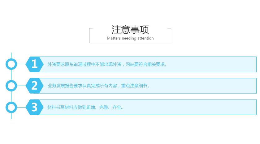 文网文办理条件